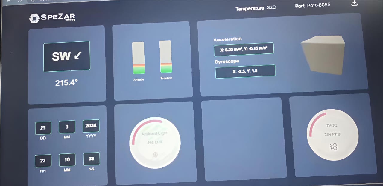 3D Dashboard