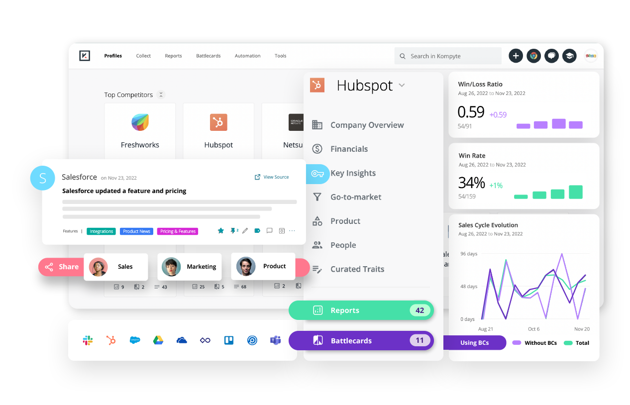 Trackhoot
